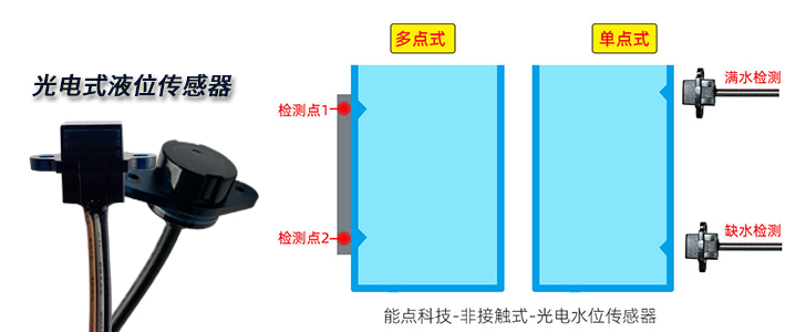 檢測(cè)水箱水位傳感器有哪些？
