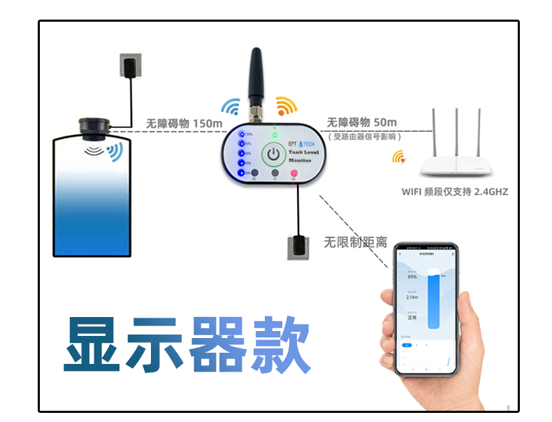 涂鴉超聲波液位傳感器-2206 / 2206p