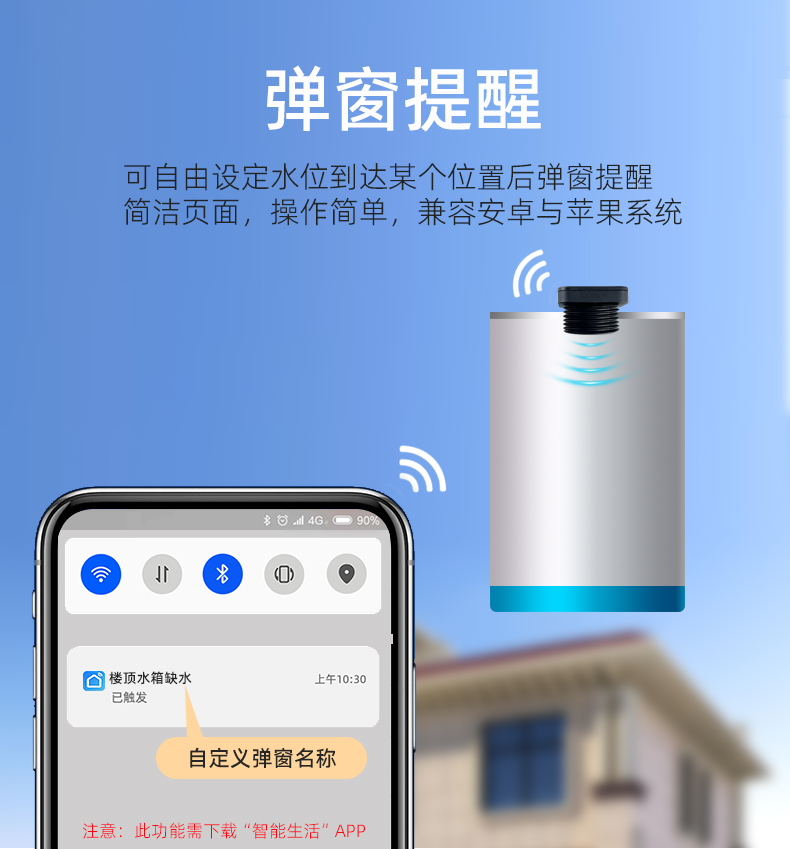 太陽(yáng)能供電超聲波液位傳感器實(shí)時(shí)監(jiān)測(cè)水箱液位2326